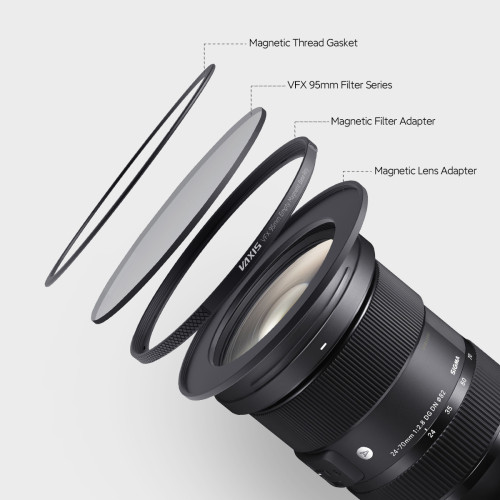 VAXIS VFX 95mm Magnetic Standard ND Filter Kit