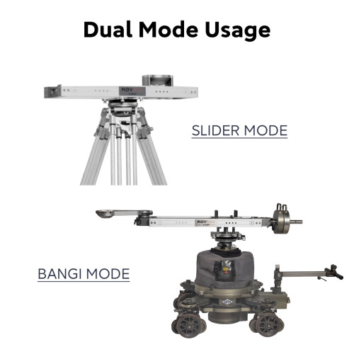 MOVMAX Bangi Base For 360° MasterAdapter