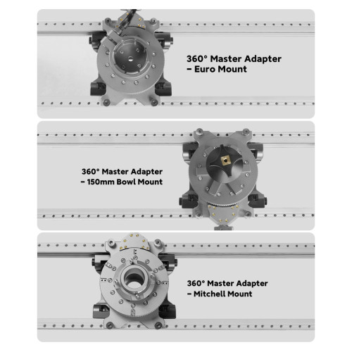 MOVMAX 360° MasterAdapter (Mitchell/ERUO/150mm Bowl Mount)