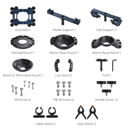 Movmax Grip Dolly Pro Kit